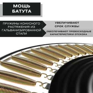 Батут с защитной сеткой Perfetto Sport Activity 14 диаметр 4,3 м зелёный