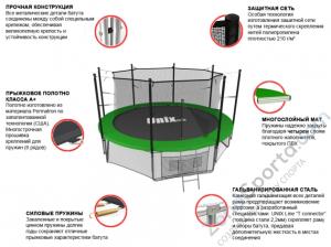 Батут Unix line 12 ft inside (Green)