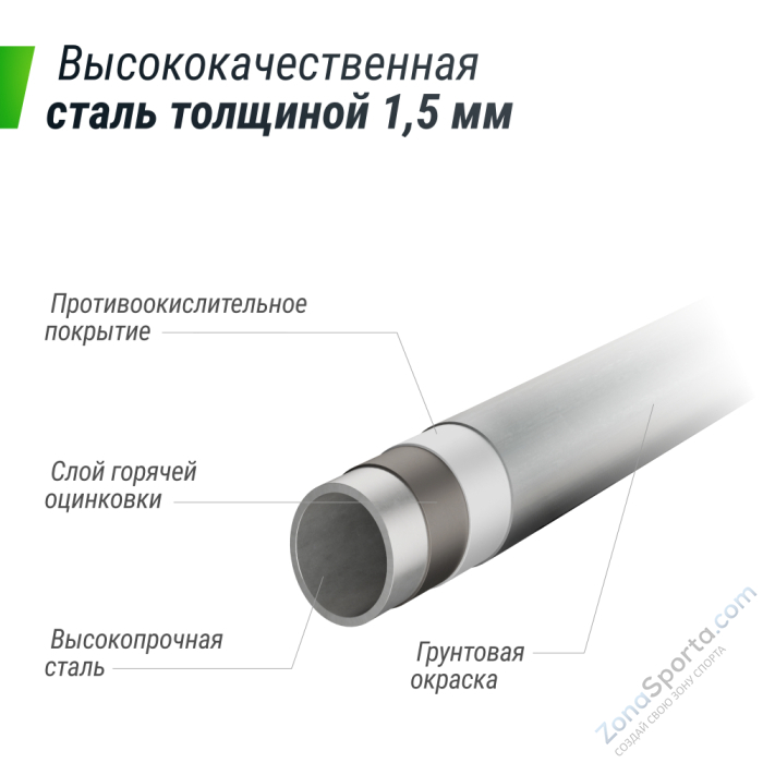 Батут Unix Line Supreme Basic 10 ft (green)