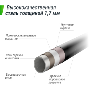 Батут UNIX line Supreme Game 14 ft (green) TRUSUG14GR