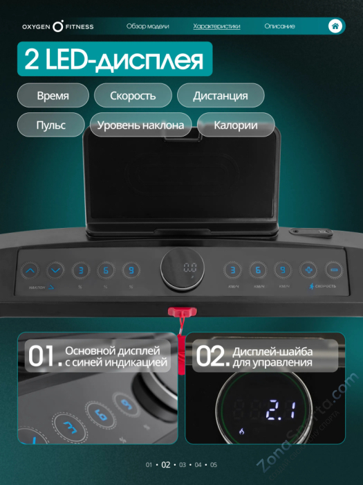 Беговая дорожка домашняя Oxygen Fitness Stride (черный)