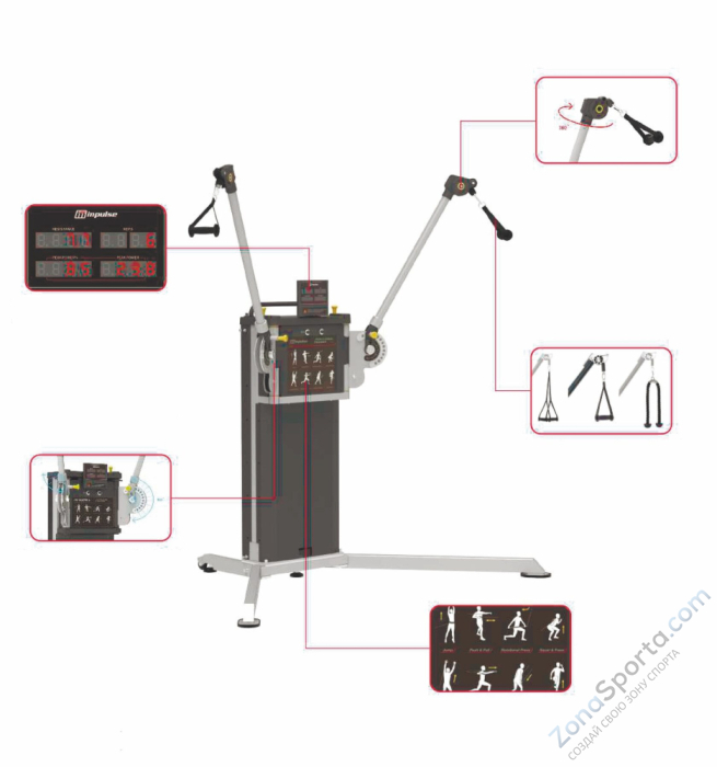 Двойная регулируемая тяга с воздушным сопротивлением Impulse HSP-PRO001